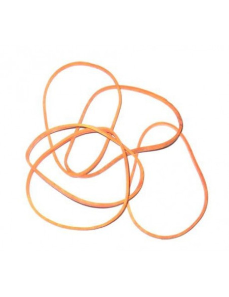 Gomas elásticas